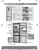 Предварительный просмотр 34 страницы Panasonic NR-B30FW1 Operating Instructions Manual