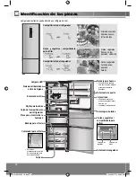 Предварительный просмотр 76 страницы Panasonic NR-B30FW1 Operating Instructions Manual