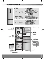 Предварительный просмотр 90 страницы Panasonic NR-B30FW1 Operating Instructions Manual