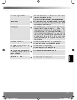 Предварительный просмотр 99 страницы Panasonic NR-B30FW1 Operating Instructions Manual