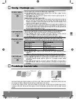 Предварительный просмотр 136 страницы Panasonic NR-B30FW1 Operating Instructions Manual