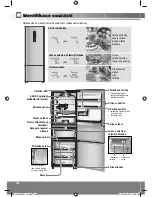 Предварительный просмотр 146 страницы Panasonic NR-B30FW1 Operating Instructions Manual