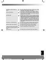 Предварительный просмотр 155 страницы Panasonic NR-B30FW1 Operating Instructions Manual