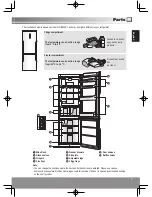 Предварительный просмотр 7 страницы Panasonic NR-B32SX1 Operating Instructions Manual