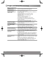 Предварительный просмотр 32 страницы Panasonic NR-B32SX1 Operating Instructions Manual