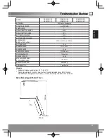 Предварительный просмотр 33 страницы Panasonic NR-B32SX1 Operating Instructions Manual