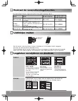 Предварительный просмотр 44 страницы Panasonic NR-B32SX1 Operating Instructions Manual