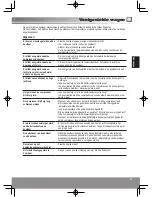 Предварительный просмотр 47 страницы Panasonic NR-B32SX1 Operating Instructions Manual