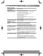 Предварительный просмотр 48 страницы Panasonic NR-B32SX1 Operating Instructions Manual