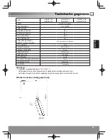 Предварительный просмотр 49 страницы Panasonic NR-B32SX1 Operating Instructions Manual