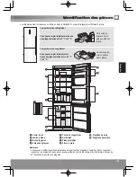 Предварительный просмотр 55 страницы Panasonic NR-B32SX1 Operating Instructions Manual