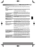 Предварительный просмотр 63 страницы Panasonic NR-B32SX1 Operating Instructions Manual