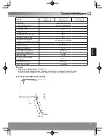 Предварительный просмотр 65 страницы Panasonic NR-B32SX1 Operating Instructions Manual