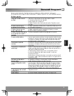 Предварительный просмотр 79 страницы Panasonic NR-B32SX1 Operating Instructions Manual