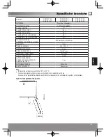 Предварительный просмотр 81 страницы Panasonic NR-B32SX1 Operating Instructions Manual