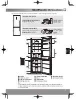 Предварительный просмотр 87 страницы Panasonic NR-B32SX1 Operating Instructions Manual