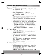 Предварительный просмотр 90 страницы Panasonic NR-B32SX1 Operating Instructions Manual