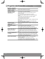 Предварительный просмотр 96 страницы Panasonic NR-B32SX1 Operating Instructions Manual