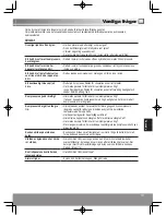 Предварительный просмотр 111 страницы Panasonic NR-B32SX1 Operating Instructions Manual