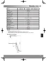 Предварительный просмотр 113 страницы Panasonic NR-B32SX1 Operating Instructions Manual