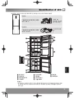 Предварительный просмотр 135 страницы Panasonic NR-B32SX1 Operating Instructions Manual