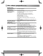 Предварительный просмотр 144 страницы Panasonic NR-B32SX1 Operating Instructions Manual