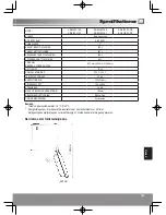 Предварительный просмотр 145 страницы Panasonic NR-B32SX1 Operating Instructions Manual