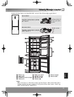 Предварительный просмотр 151 страницы Panasonic NR-B32SX1 Operating Instructions Manual