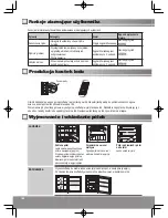 Предварительный просмотр 156 страницы Panasonic NR-B32SX1 Operating Instructions Manual