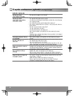 Предварительный просмотр 160 страницы Panasonic NR-B32SX1 Operating Instructions Manual