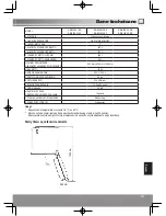 Предварительный просмотр 161 страницы Panasonic NR-B32SX1 Operating Instructions Manual