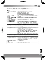 Предварительный просмотр 175 страницы Panasonic NR-B32SX1 Operating Instructions Manual