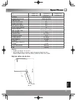 Предварительный просмотр 177 страницы Panasonic NR-B32SX1 Operating Instructions Manual