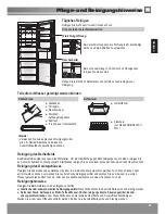 Preview for 29 page of Panasonic NR-BN34FX1 Operating Instructions Manual