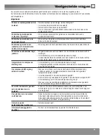 Preview for 47 page of Panasonic NR-BN34FX1 Operating Instructions Manual