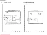 Preview for 30 page of Panasonic NV-RZ17EN Service Manual