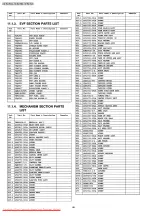 Preview for 46 page of Panasonic NV-RZ17EN Service Manual