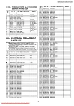 Preview for 47 page of Panasonic NV-RZ17EN Service Manual