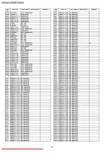 Preview for 50 page of Panasonic NV-RZ17EN Service Manual