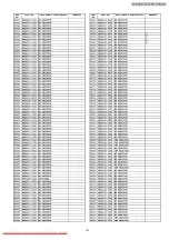 Preview for 51 page of Panasonic NV-RZ17EN Service Manual