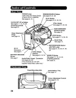 Preview for 36 page of Panasonic Palmcorder PV-A206 User Manual