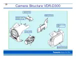 Preview for 8 page of Panasonic Palmcorder VDR-D100 Manual