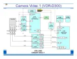 Preview for 55 page of Panasonic Palmcorder VDR-D100 Manual