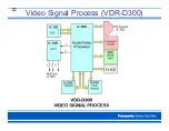 Preview for 56 page of Panasonic Palmcorder VDR-D100 Manual