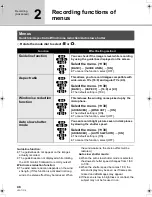 Preview for 48 page of Panasonic Palmcorder VDR-D50P Operating Instructions Manual