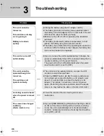 Preview for 96 page of Panasonic Palmcorder VDR-D50P Operating Instructions Manual