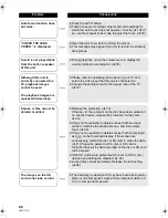 Preview for 98 page of Panasonic Palmcorder VDR-D50P Operating Instructions Manual