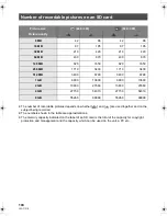 Preview for 108 page of Panasonic Palmcorder VDR-D50P Operating Instructions Manual