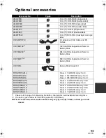 Preview for 109 page of Panasonic Palmcorder VDR-D50P Operating Instructions Manual