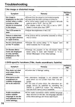 Preview for 74 page of Panasonic PalmTheater DVD-L50D Operating Instructions Manual